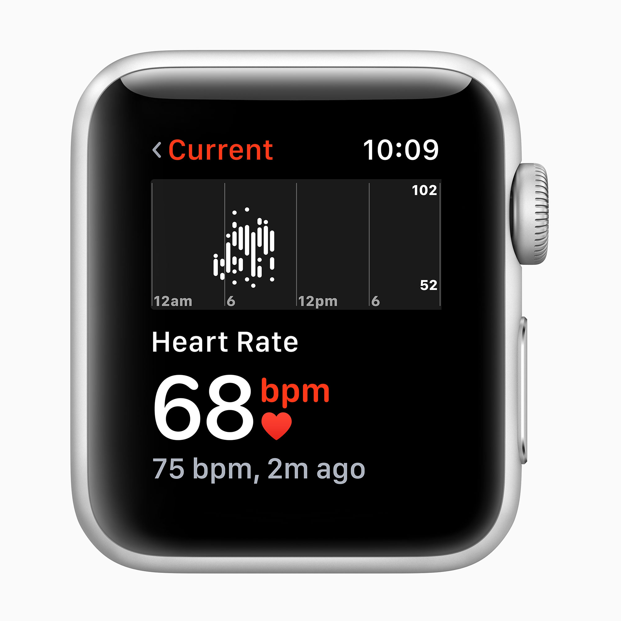 Apple Watch Series 3 review: A terrific smartwatch for the pric