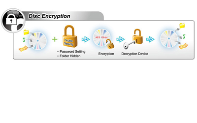 Double security on-the-go