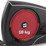 18KG Intertial System
