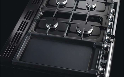 Cast Iron Pan Supports