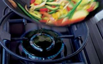 Wok Cradle