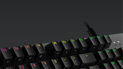 FULL FUNCTION KEYS