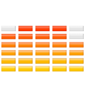200 WATTS (RMS) OF POWER
