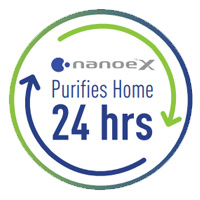 Complete Air Purification